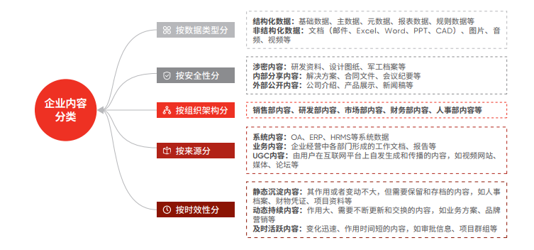 鴻翼簡介