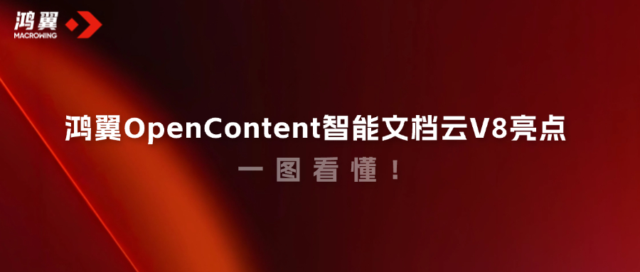 一張圖，帶你了解鴻翼OpenContent智能文檔云V8亮點！